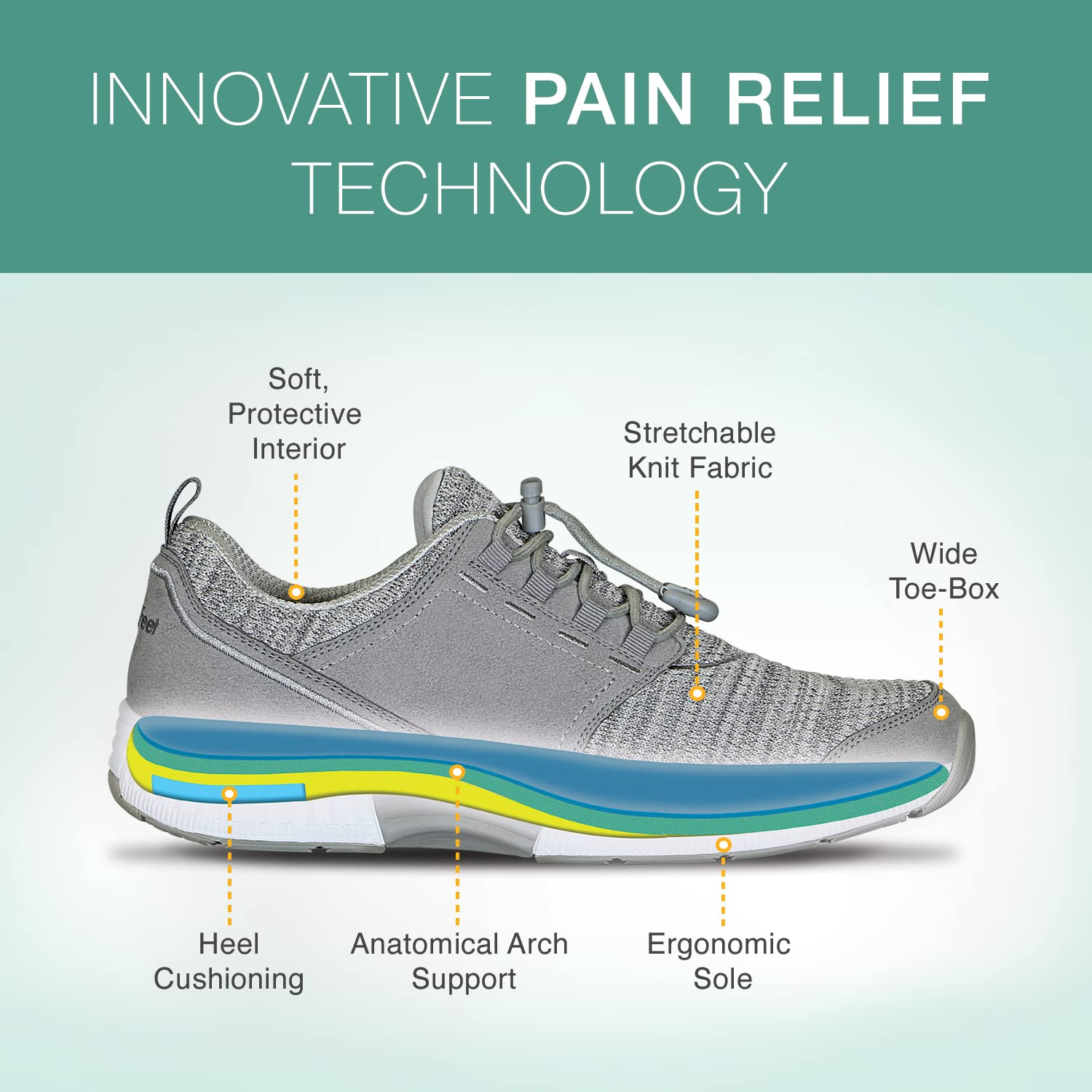 Orthofeet Diabetic Shoes for Women - Proven Comfort & Protection. Therapeutic Walking Shoes with Arch Support, Arch Booster, Cus