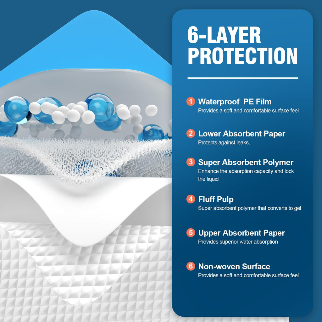 100 Count Disposable Bed Pads 30X36 MILDPLUS Super Absorbent Underpads, Disposable Extra Large Chucks Pads, Incontinence Pad