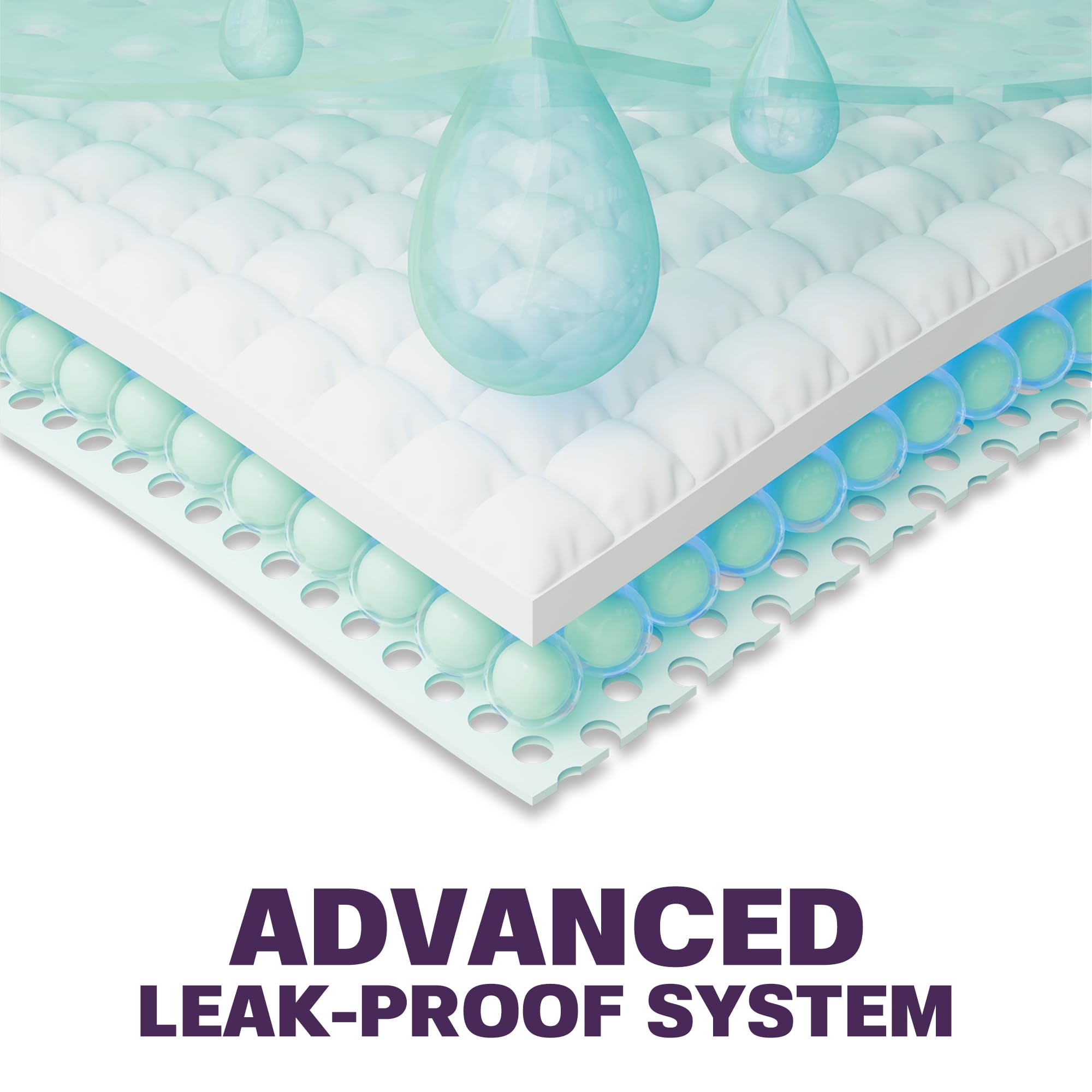 PureNexus Health Disposable Bed Pads for Adults 17 x 24 (100 Count) - Super Absorbent and Waterproof - Incontinence Bed Pads, Ch
