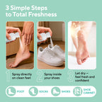 Lavinso Athletes Foot Care Spray with Tea Tree Oil - Shoe Deodorizer & Foot Odor Eliminator for Smelly Feet - Deodorant with Nat