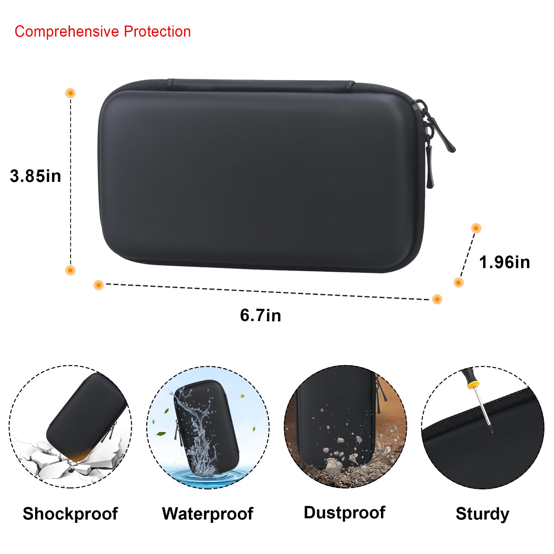Elonbo EpiPen Carrying Case, Travel Medicine Kit for 2 Epi Pens or Auvi Q, Ventolin Inhaler, Nasal Spray, Allergy Meds, Diabetic