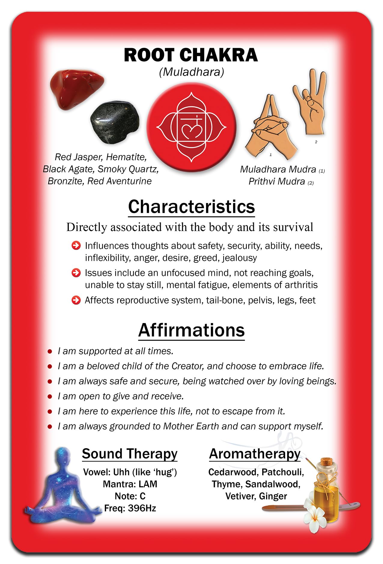 Deck of Chakra Healing Cards Helps Restore and Balance Your Energy with Meditations, Affirmations, Chakras Chart, Aromatherapy,