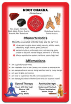 Deck of Chakra Healing Cards Helps Restore and Balance Your Energy with Meditations, Affirmations, Chakras Chart, Aromatherapy,
