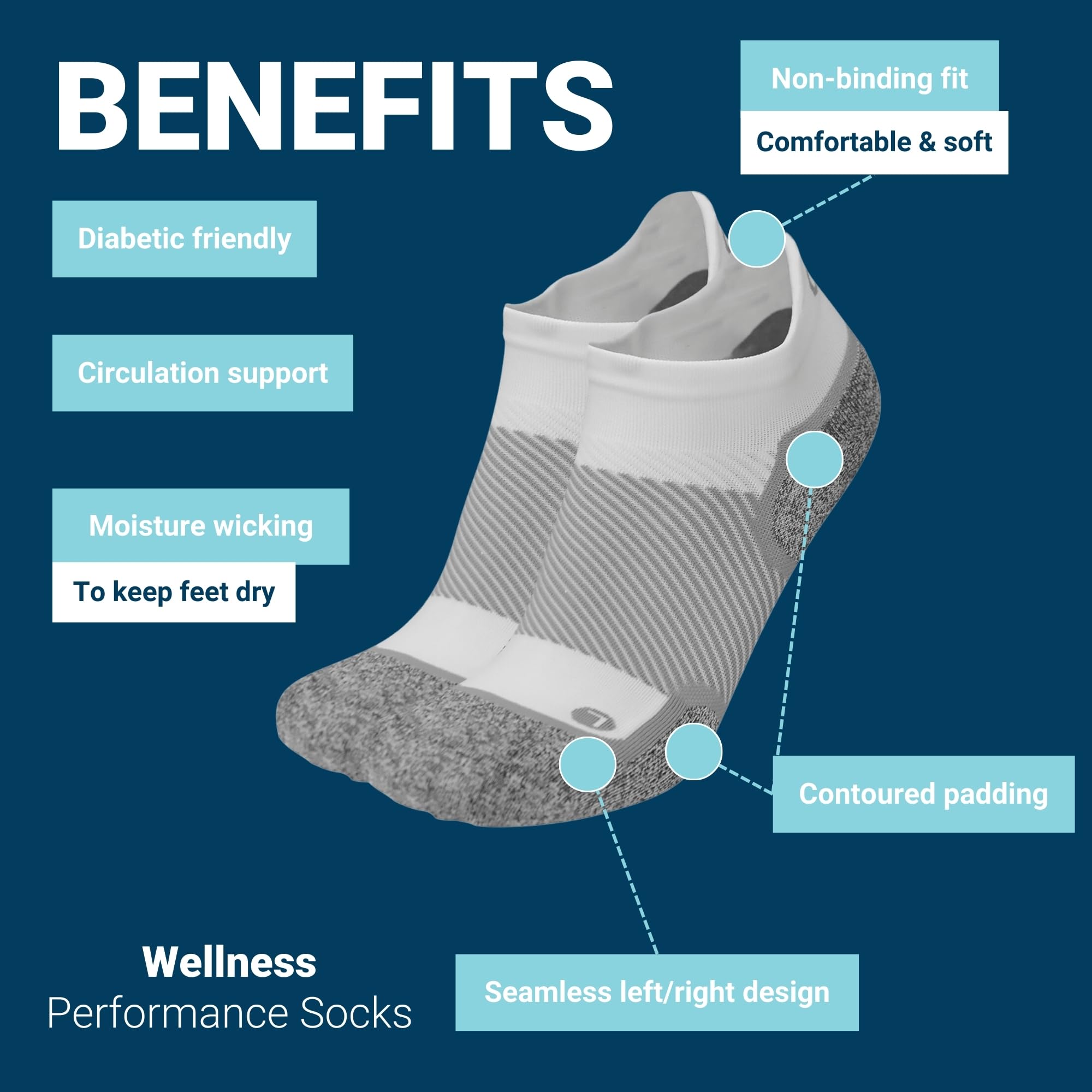 OS1st WP4 Wellness Performance No Show Socks for diabetics, sensitive feet, circulation and foot pain or numbness