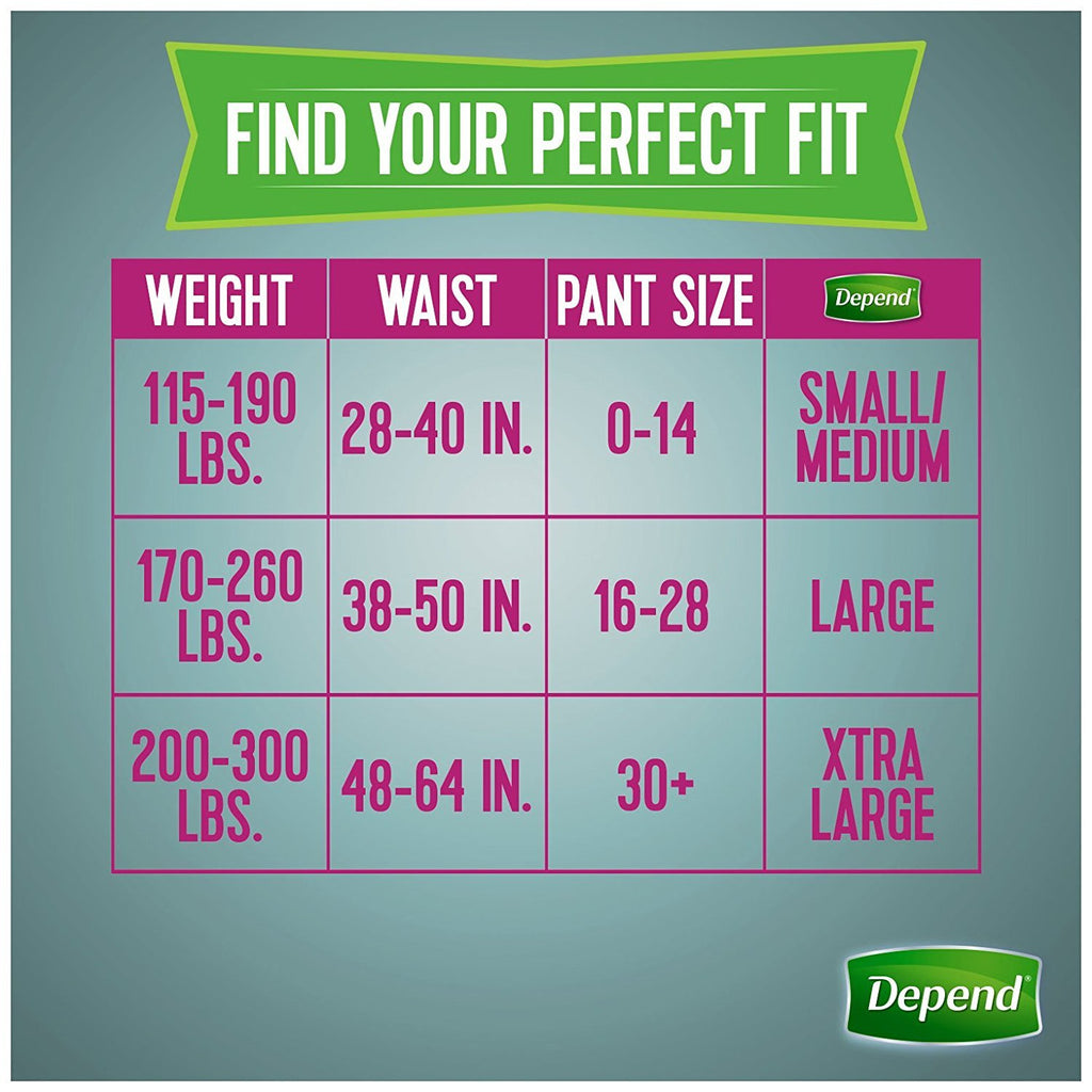 Depend FIT-FLEX Incontinence Underwear for Women, Disposable, Maximum Absorbency, Large, Blush, 52 Count (2 Packs of 26) (Packag
