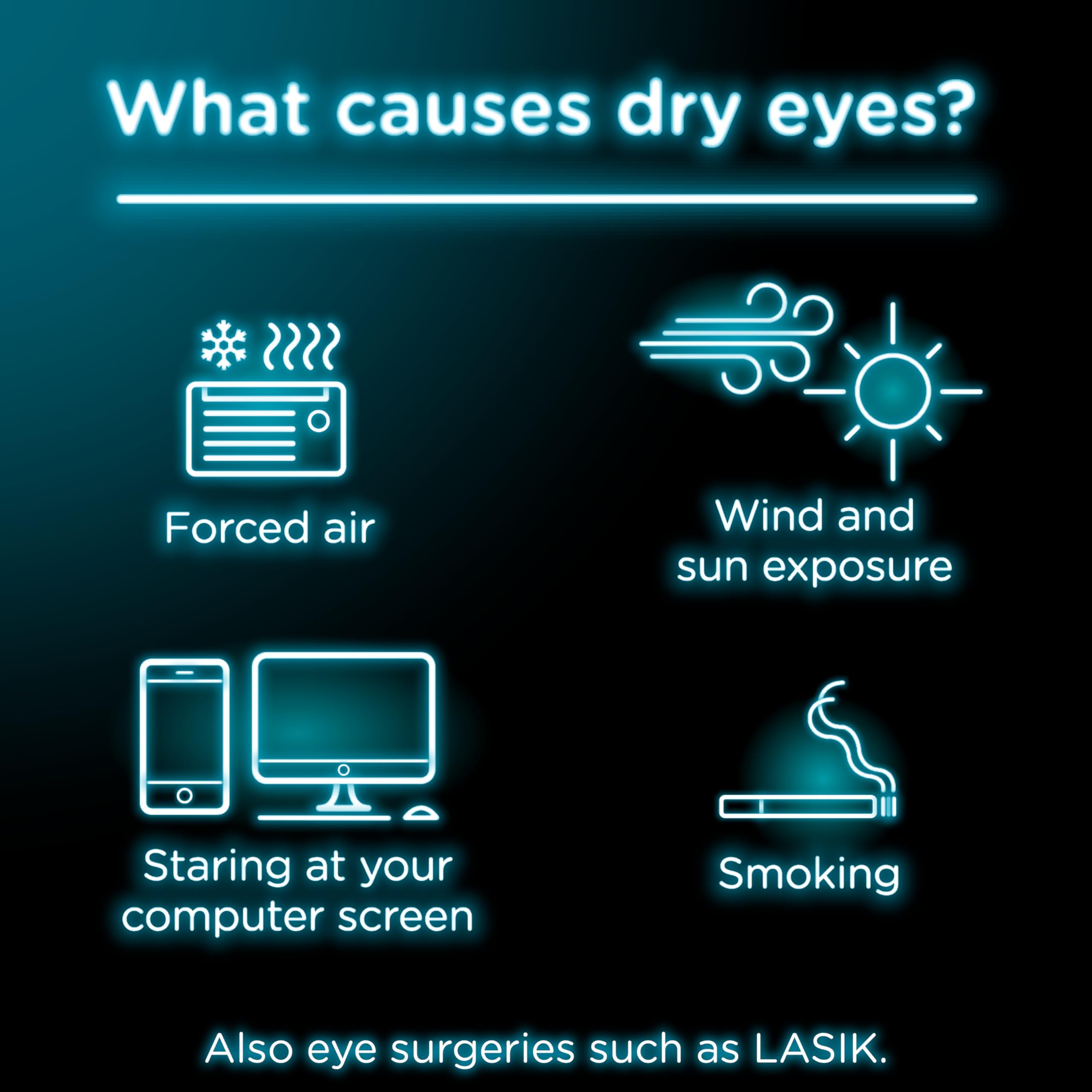 Visine Dry Eye Relief Lubricant Eye Drops with Polyethylene Glycol 400 to Moisturize and Soothe Irritated, Gritty and Dry Eyes,