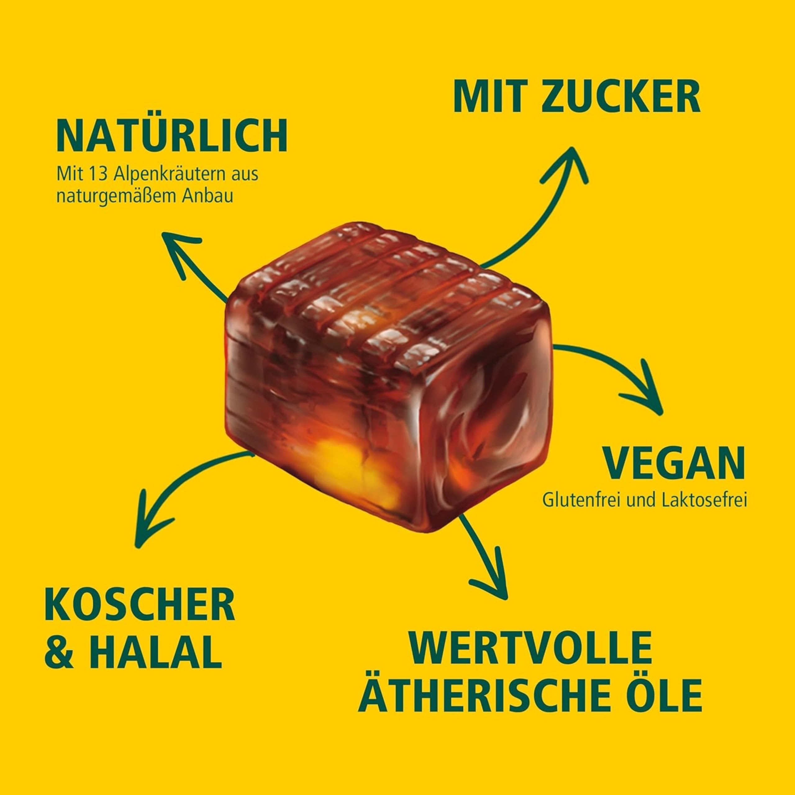 RICOLA m.Z. Kraeuter Bonbons, 250 g