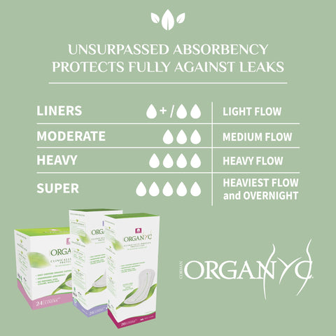 Organyc 100% Certified Organic Cotton Folded Panty Liner - Everyday Sanitary Pad, Free from Wood Pulp, Perfumes, SAP and Chemica