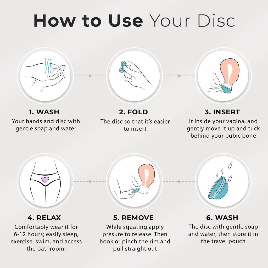 CareCup Reusable Menstrual Disc - Set of 2 Menstrual Cup - Soft Period Disc for Women Designed with Flexible, Medical-Grade Sili
