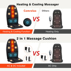 comrelax Massage Seat Cushion with Heat, Back Massager for Chair, Chair Massager for Full Body Massage, Deep Tissue Vibration Pa