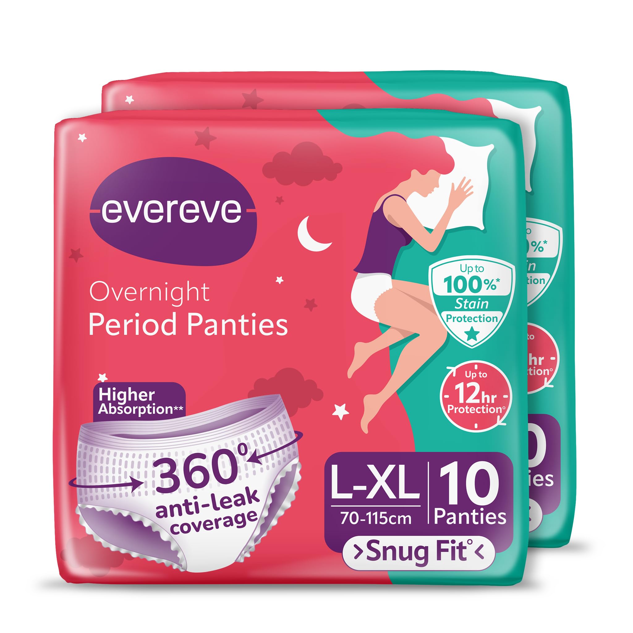 Evereve Period Panty For Girls & Women, (LXl), 2X10 Pcs, 360 Degree Coverage, 0% Leaks, High Absorbency For Heavy Flow, Materni