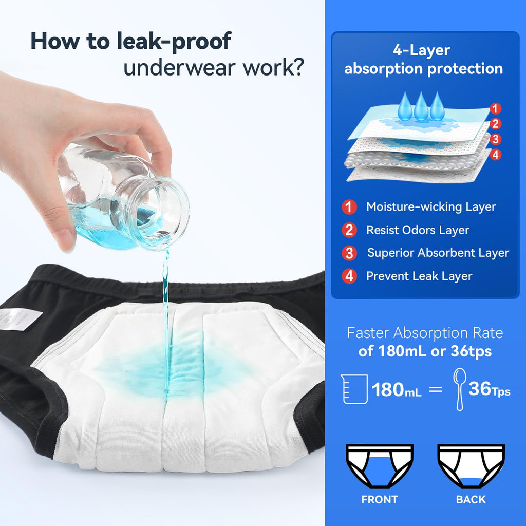 Carer Mens Incontinence Underwear Washable Bladder Control Briefs Urinary Incontinence Brief for Men Cotton Reusable Mens Prote