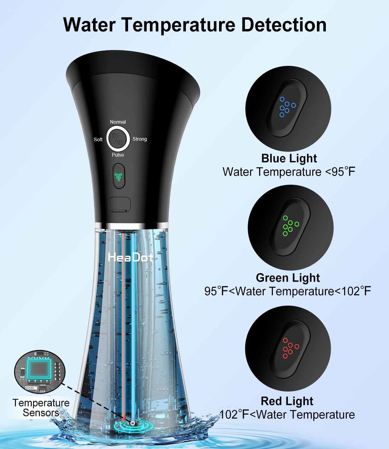 Electric Ear Wax Removal System, Water Powered Ear Cleaning Tool with Irrigation Flusher, 6 Tips, 4 Pressure Settings - Safe & E