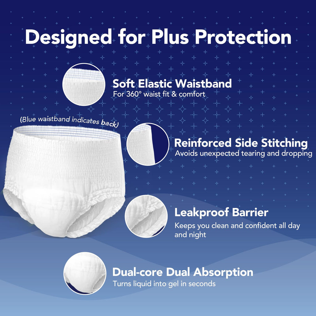 SUNKISS TrustPlus Incontinence Disposable Underwear for Men and Women, Adult Pull Ups with Heavy Absorbency, Leak Protection, Od