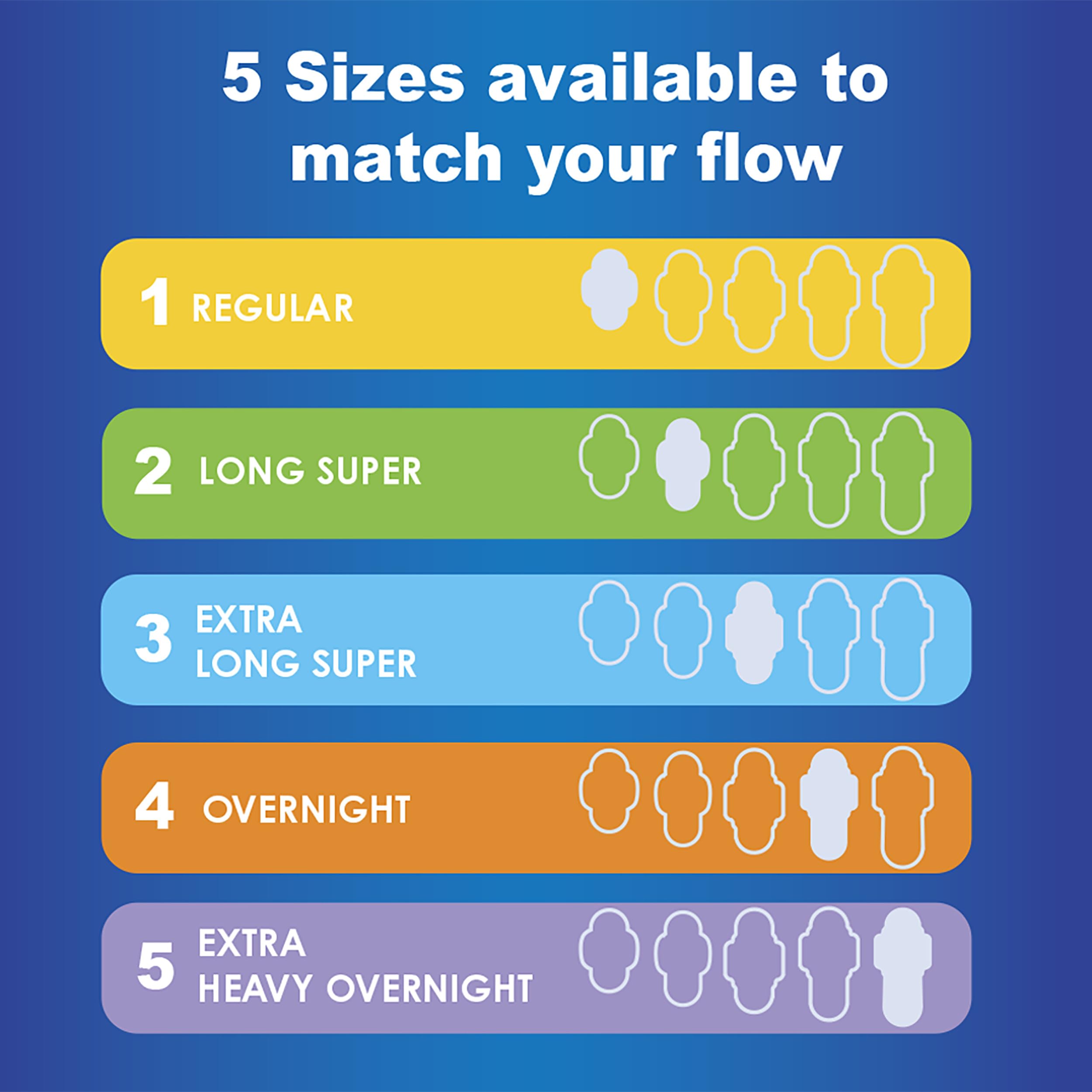 Always Ultra Thin Pads with Flexi-Wings, Size 1, Regular, Unscented, 62 CT