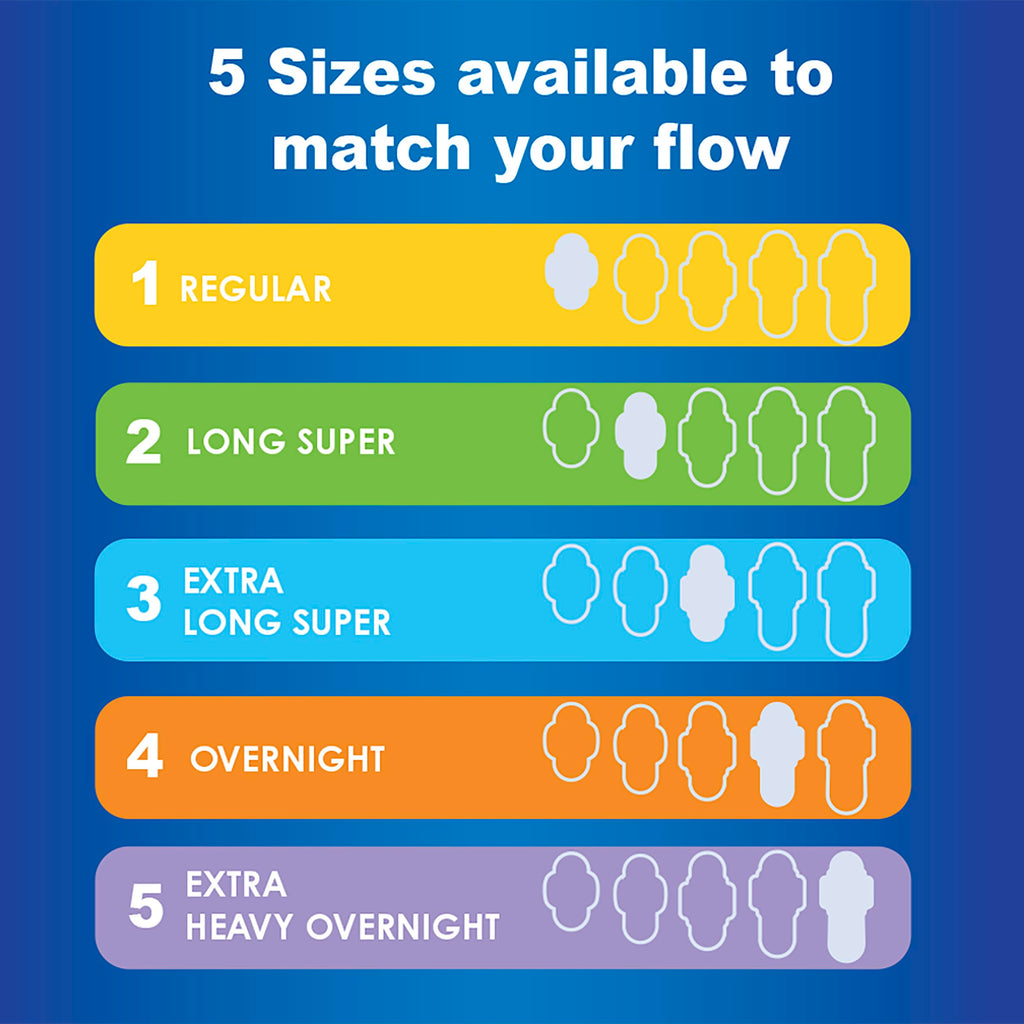 Always Ultra Thin Pads with Flexi-Wings, Size 1, Regular, Unscented, 62 CT