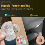 Dexcom G7 Over Patches with Flowers, Amolyfe 10-Pack Dexcom Stelo Adhesive Patches Waterproof Bump-Proof with Hard Cap, Breathab