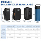 Insulin Cooler Travel Case, Portable Temperature Display Medicine Travel Cooler, Diabetes Case with 2 Reusable Ice Packs TSA App