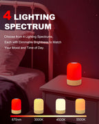 Aoife 670nm Red Light Sleep Lamp for Bedside Sleep with 4 Color Modes Red Warm White Natural Cool White 10 Brightness Levels Tou