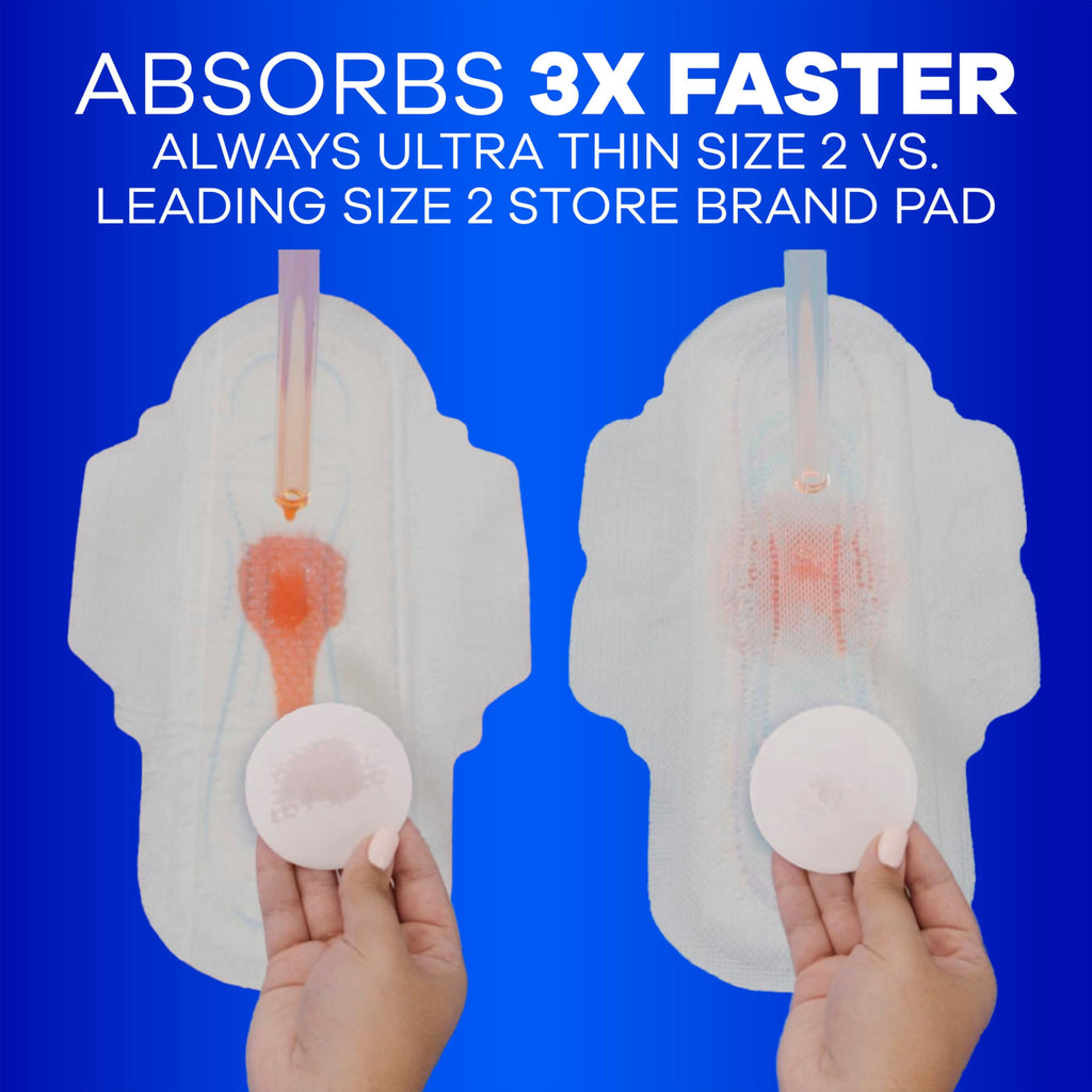 Always Ultra Thin Feminine Pads with Wings for Women, Size 3, Extra Long Super Absorbency, Unscented, Up to 100% Leak-Free Prote
