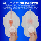 Always Ultra Thin Feminine Pads with Wings for Women, Size 3, Extra Long Super Absorbency, Unscented, Up to 100% Leak-Free Prote