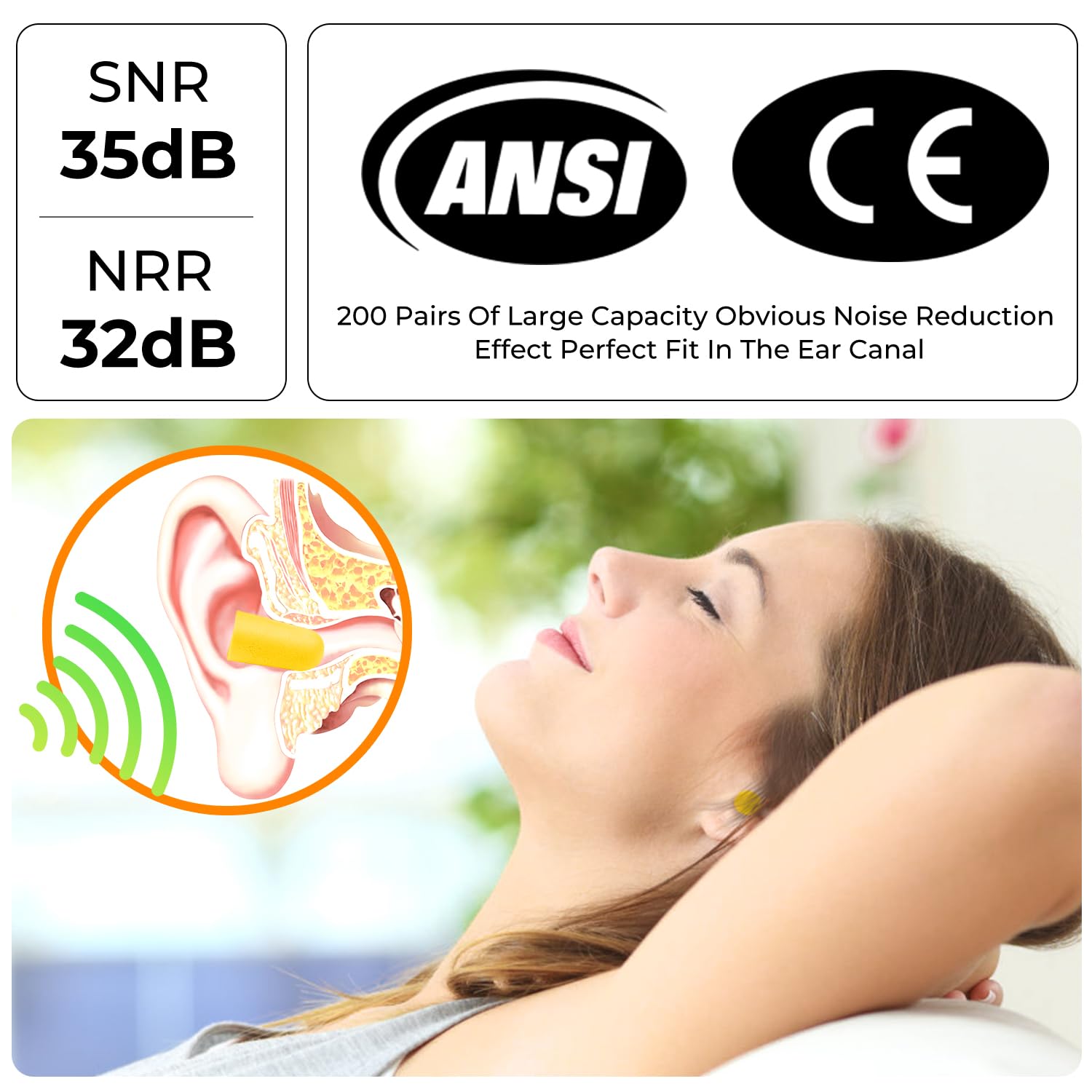 500Pairs Foam Earplugs, 32dB Disposable Noise Reduction Ear Plugs, Hearing Protection Bulk Ear Plugs for Shooting Range, Work, T