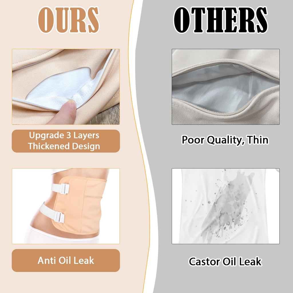 7 Pcs Castor Oil Pack Wrap with Flannel Cloth, Organic Cotton Castor Oil Pack Kit for Knee Wasit Breast and Neck, Castor Oil Com
