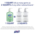 PURELL Advanced Hand Sanitizer Soothing Gel, Fresh scent, with Aloe and Vitamin E- 8 fl oz pump bottle (Pack of 2) - 9674-06-EC2