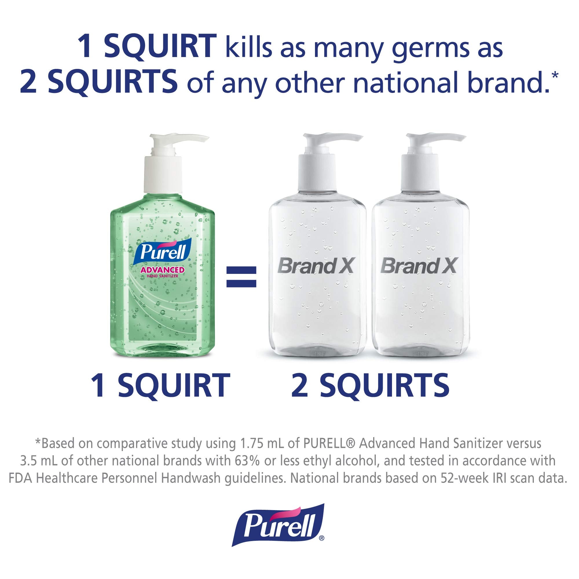 PURELL Advanced Hand Sanitizer Soothing Gel with Aloe and Vitamin E- 8 fl oz Pump Bottle (Pack of 12) - 3016-12-CMR