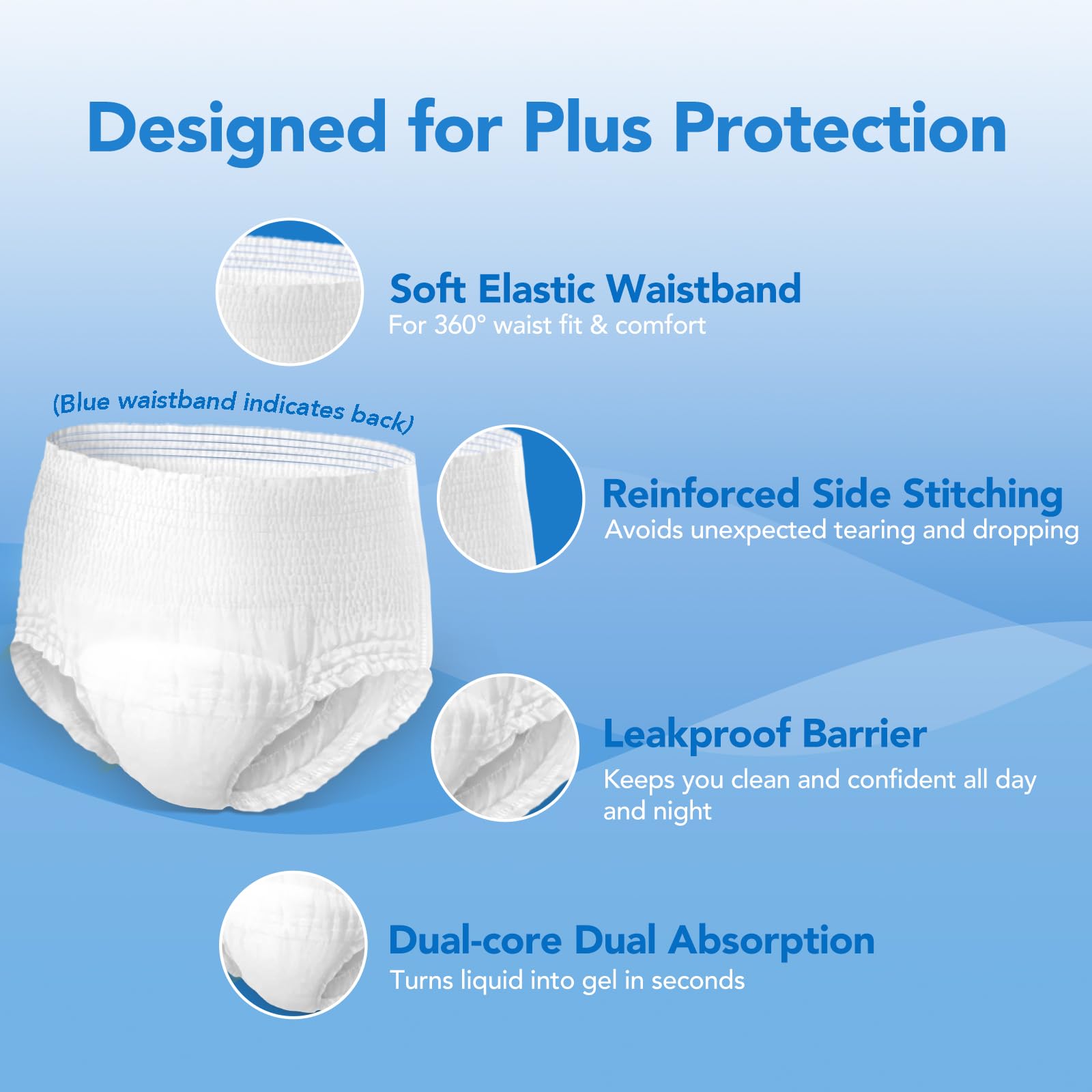 SUNKISS TrustPlus XLarge Unisex Incontinence Disposable Underwear, 64 Count, Quick Dry, Heavy Absorbency, Barrier Leak Protectio