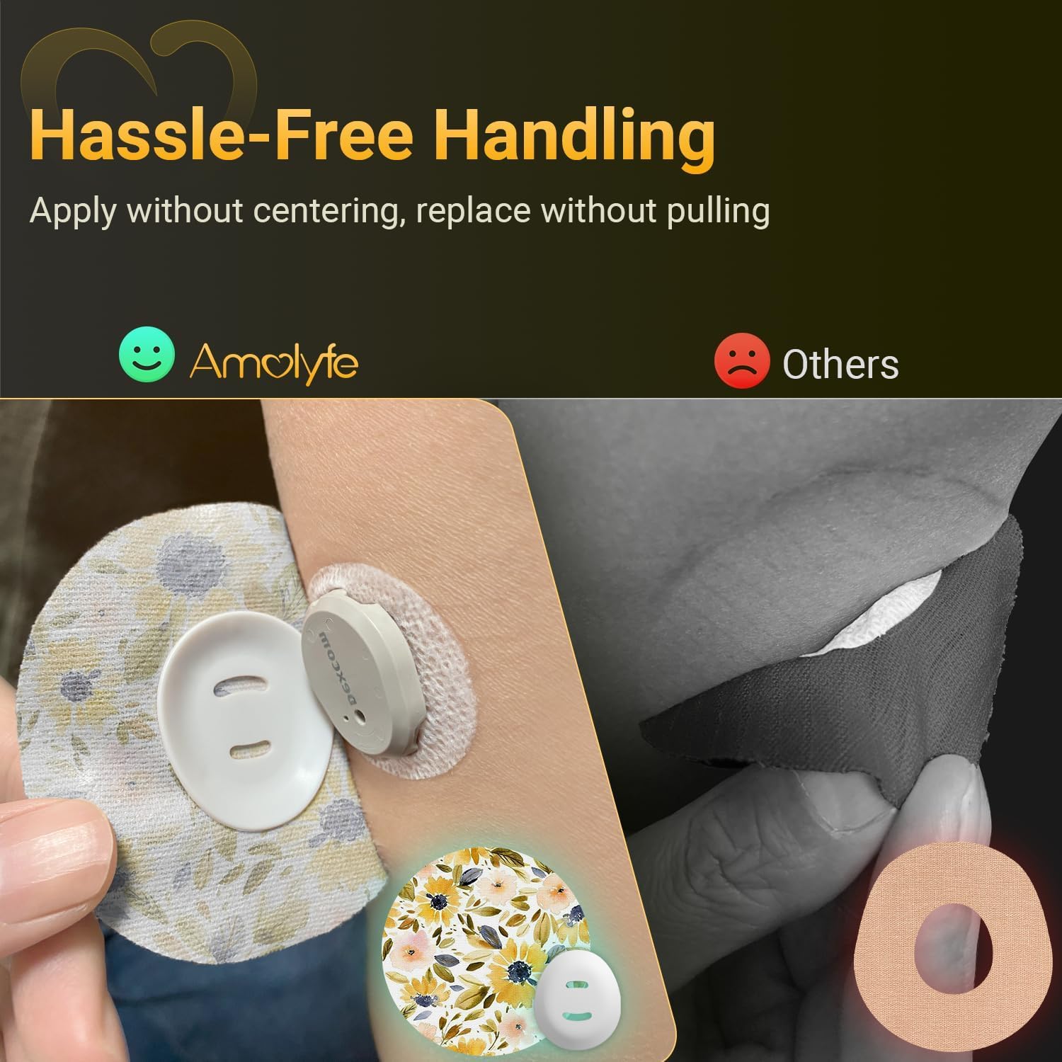 Flower Dexcom G7 Over Patches, Amolyfe 10-Pack Dexcom G7 & Stelo Adhesive Patches Waterproof Bump-Proof with Hard Cap, Breathabl