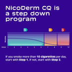 NicoDerm CQ 7mg Step 3 Nicotine Patches to Help Quit Smoking - Stop Smoking Aid, 14 Count