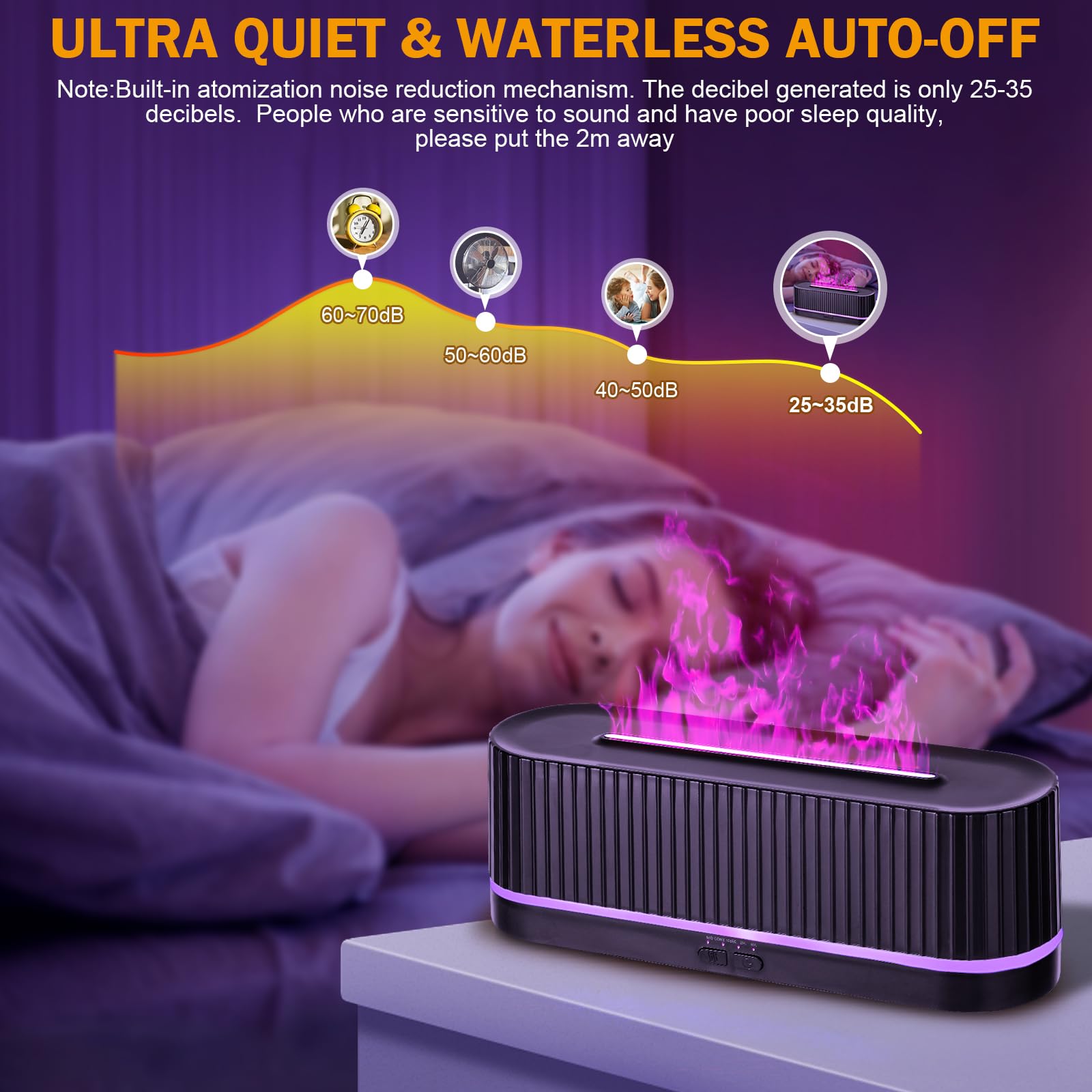Essential Oil Diffuser,Colorful Flame Fire Diffuser Humidifier,Scent Aroma Diffuser, 7 Colors Changing Oil Diffuser for Home,Off