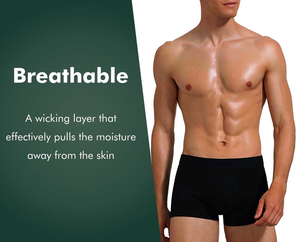 AIRCUTE Washable Absorbent Urinary Incontinence Underwear for Men, Soft Leak Proof Boxer Briefs for Bladder Leakage 60ML (5X-Lar
