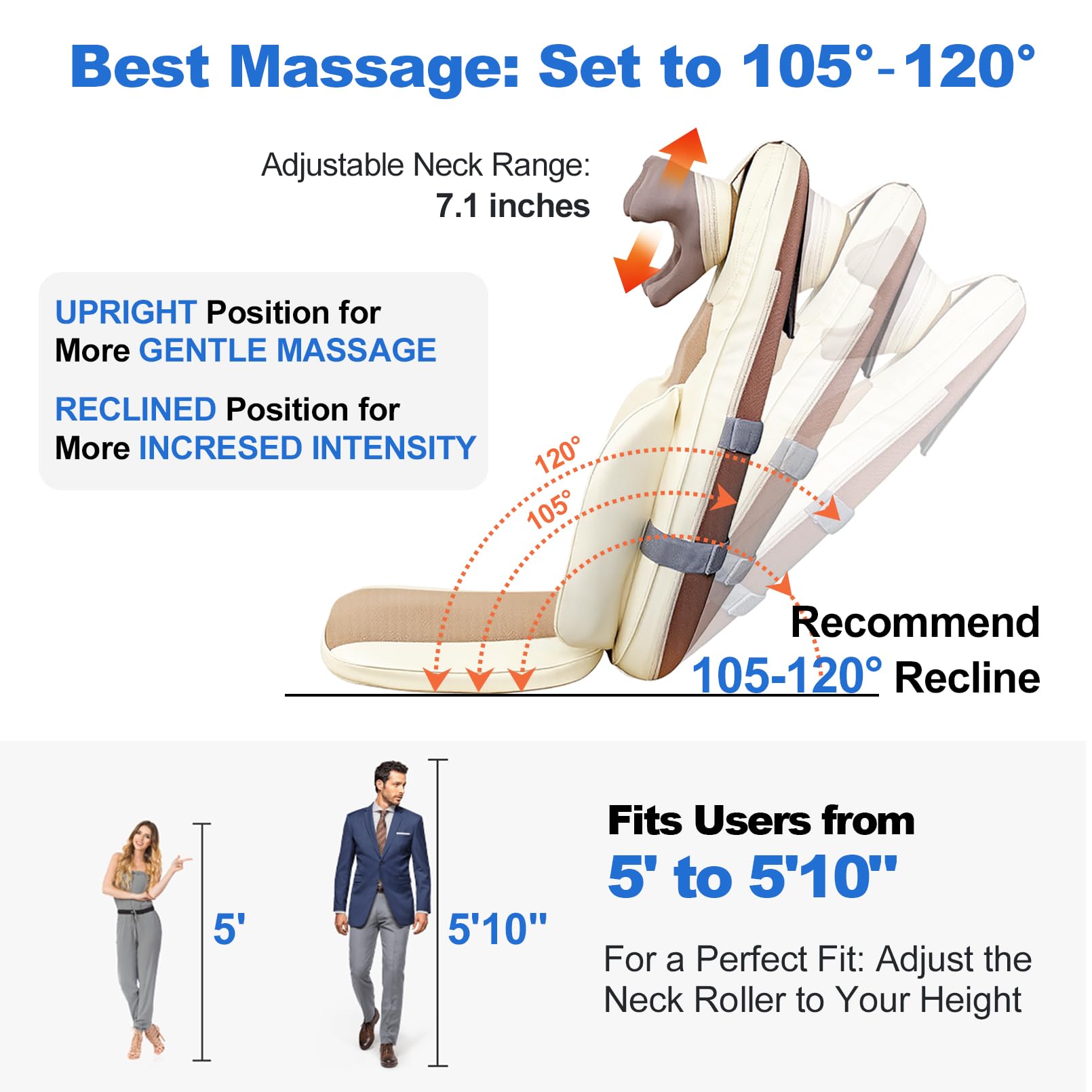 BWPIWPR Shiatsu Massage Cushion for Neck and Back with Heat - 4D Kneading, Vibration for Muscle Relief, Dual-Neck Design, Adjust