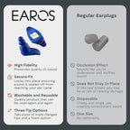 EAROS Hendrick Motorsports Car 9 High-Fidelity Ear Plugs - Durable Reusable Hearing Protection - Preserve Clear Sound While Prot