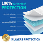 DAFI Disposable Incontinence Bed Pads Thick Underpads, Effective Odor Control Pee Pads, Chucks Pads (1, 3X-Large/10 Pads)