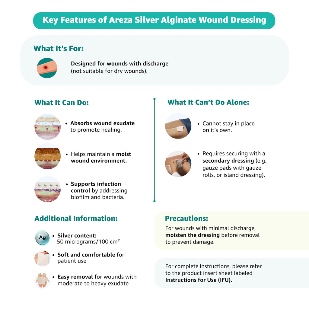 Areza Medical - Silver Alginate (Antibacterial Alginate with Silver) - Wound Dressing Pads - Sterile - 4.25 X 4.25 (10.8 cm X 10