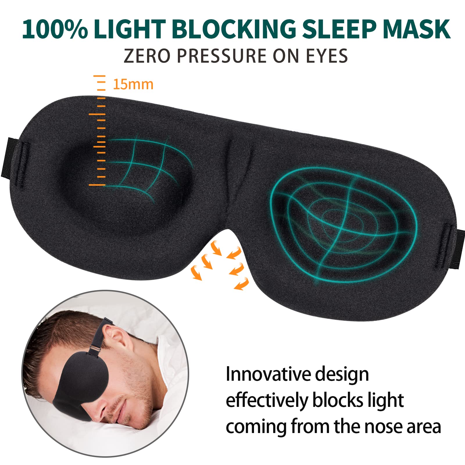 NEWVANGA Sleep Mask for Back and Side Sleeper, Block Out Light, Sleeping Eye Mask of 3D Night Blindfold, Zero Eye Pressure Ultra