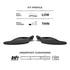 Superfeet All-Purpose Support Low Arch Insoles (Black) - Trim-to-Fit Orthotic Shoe Inserts for Thin, Tight Shoes - Professional