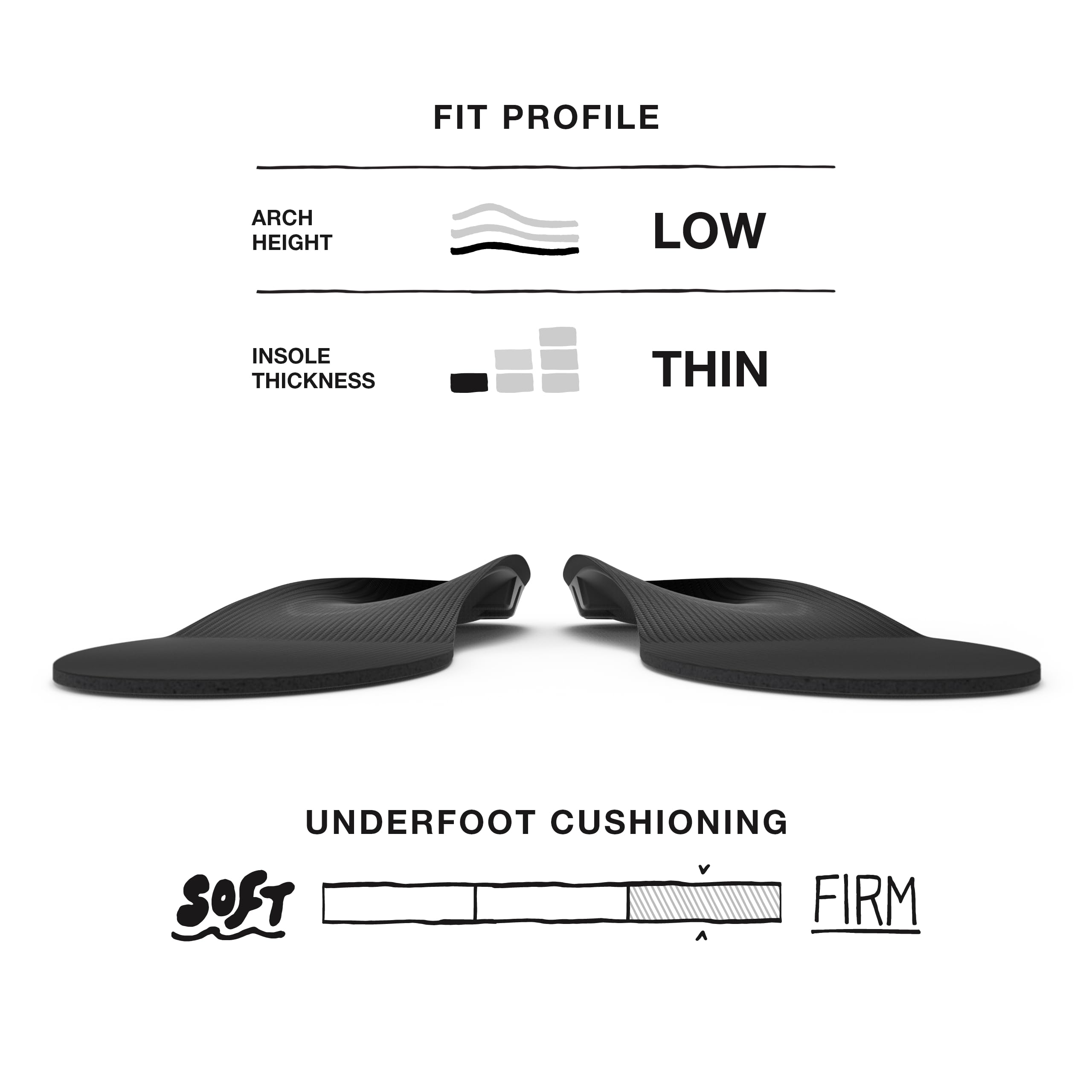 Superfeet All-Purpose Support Low Arch Insoles (Black) - Trim-to-Fit Orthotic Shoe Inserts for Thin, Tight Shoes - Professional