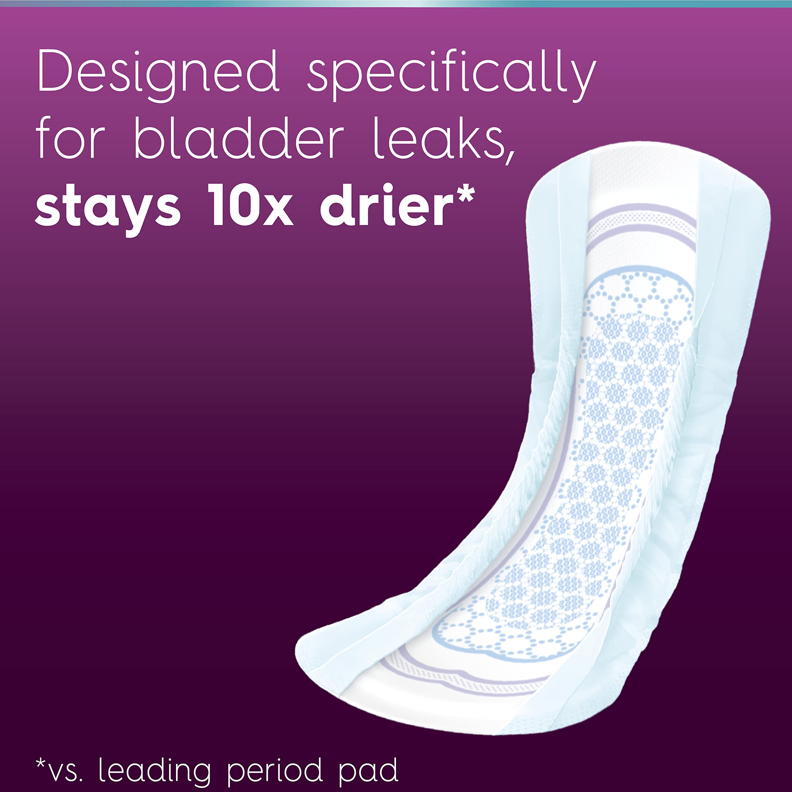 Poise Ultra Thin Incontinence Pads for Women, Light Absorbency, Regular Length, 48 Count (Packaging May Vary)