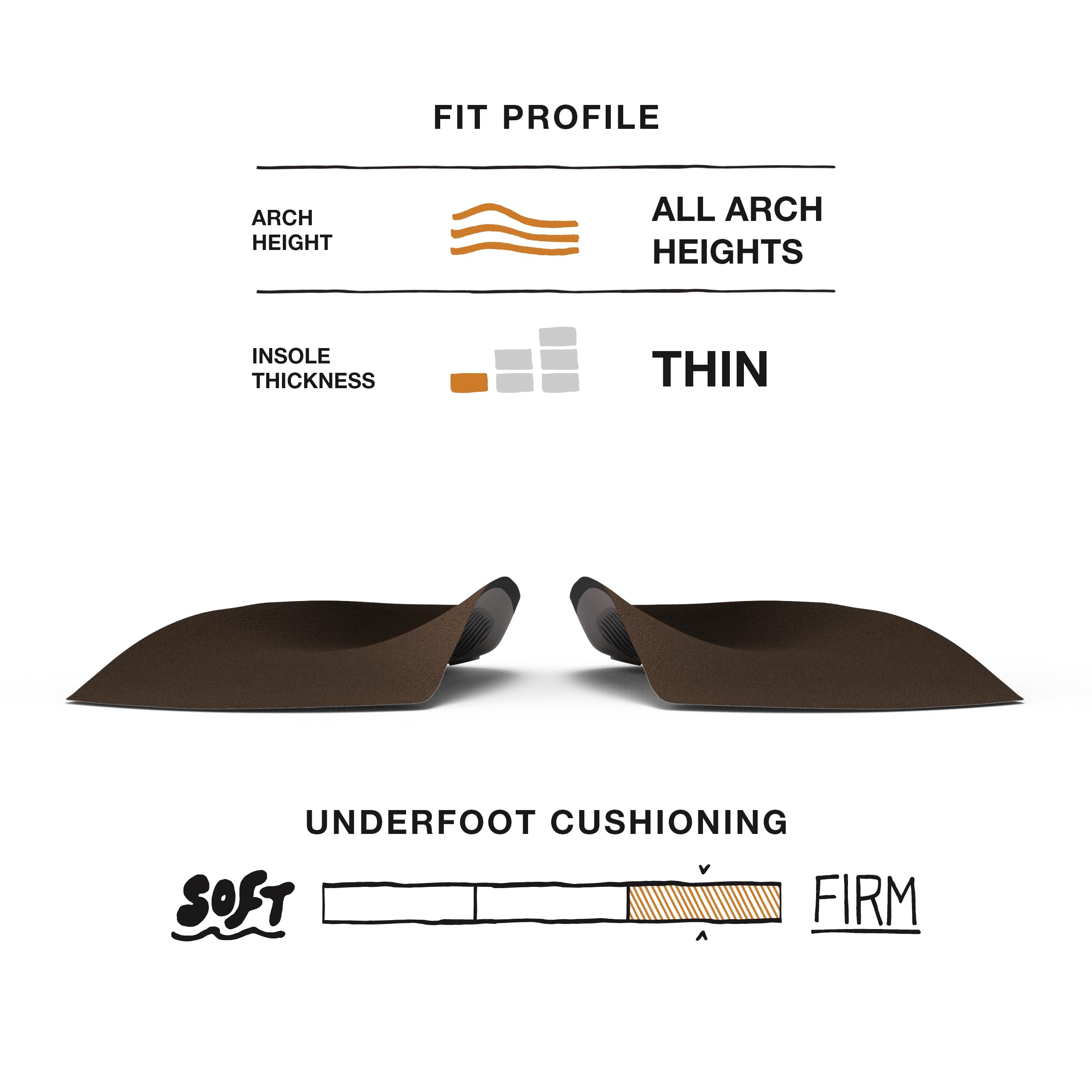 Superfeet Casual Mens Easyfit Insoles - Comfort Shoe Inserts for Men - Anti-Fatigue Orthotic Insoles for Dress Shoes - Professi