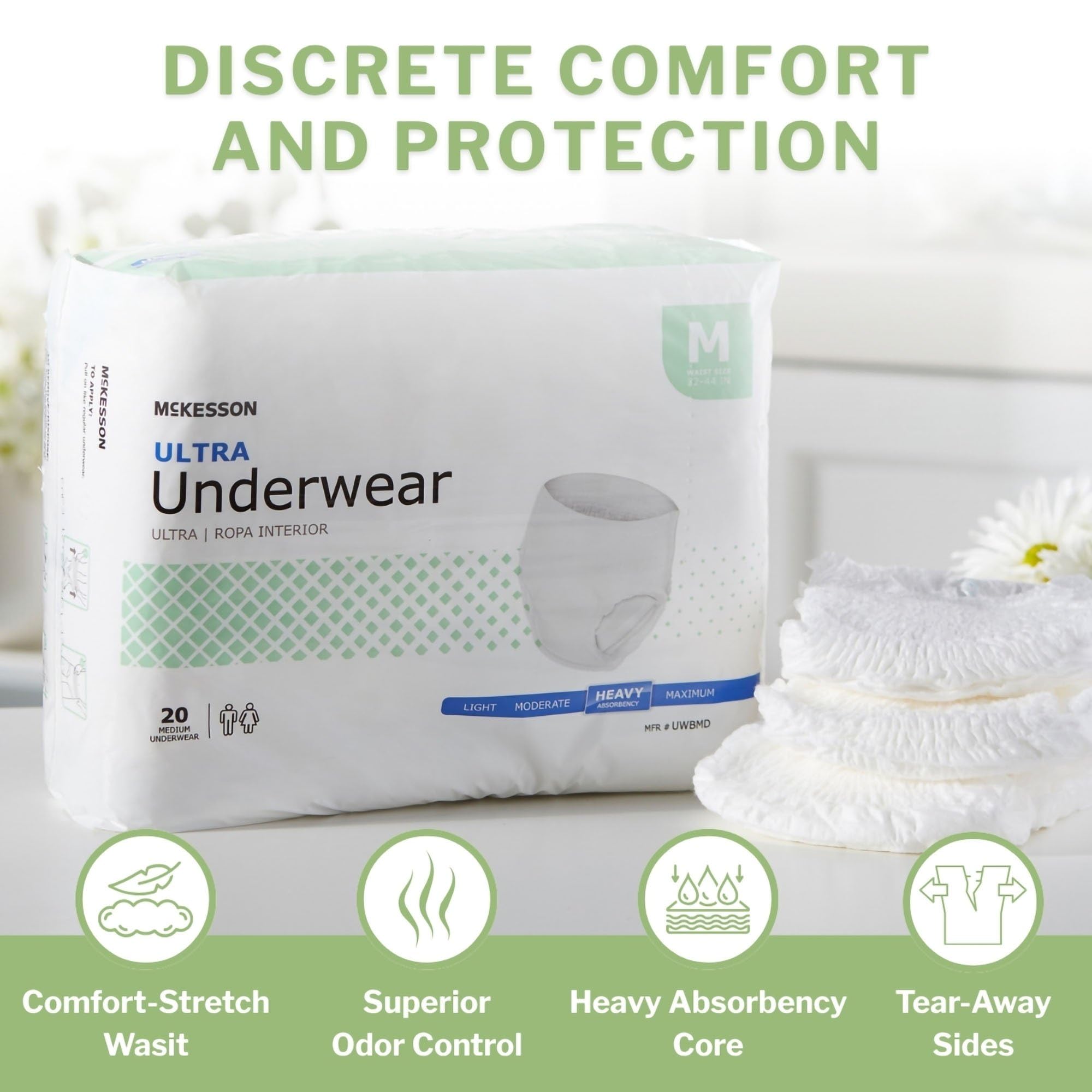 McKesson Ultra Adult Incontinence Underwear, [20 Count], Heavy Absorbency, Medium, 32-44 in. Unisex Bladder Leak Protection, Pul