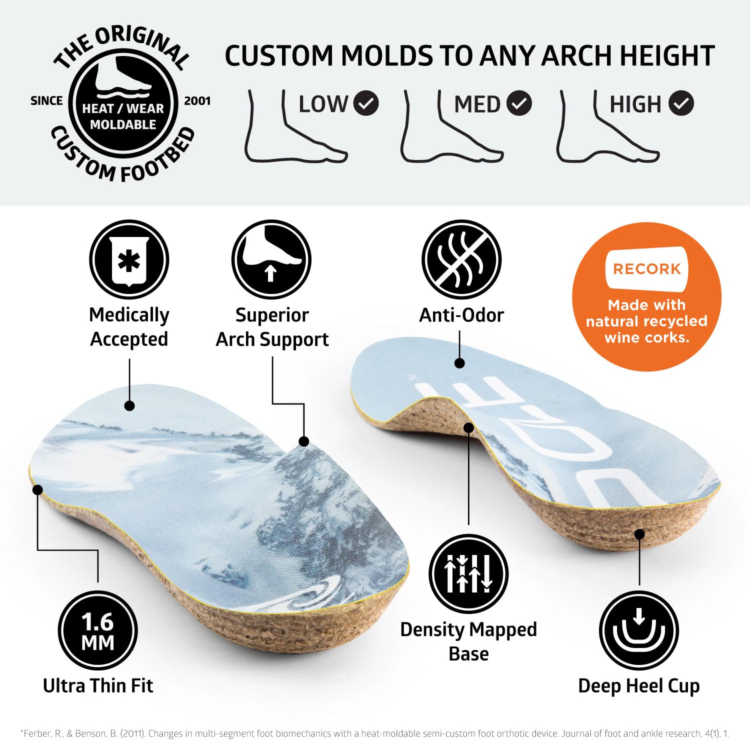 SOLE Performance Thin Shoe Insoles - Orthotic Arch Support Inserts for Plantar Fasciitis Relief and Comfort - Mens Size 13/Women