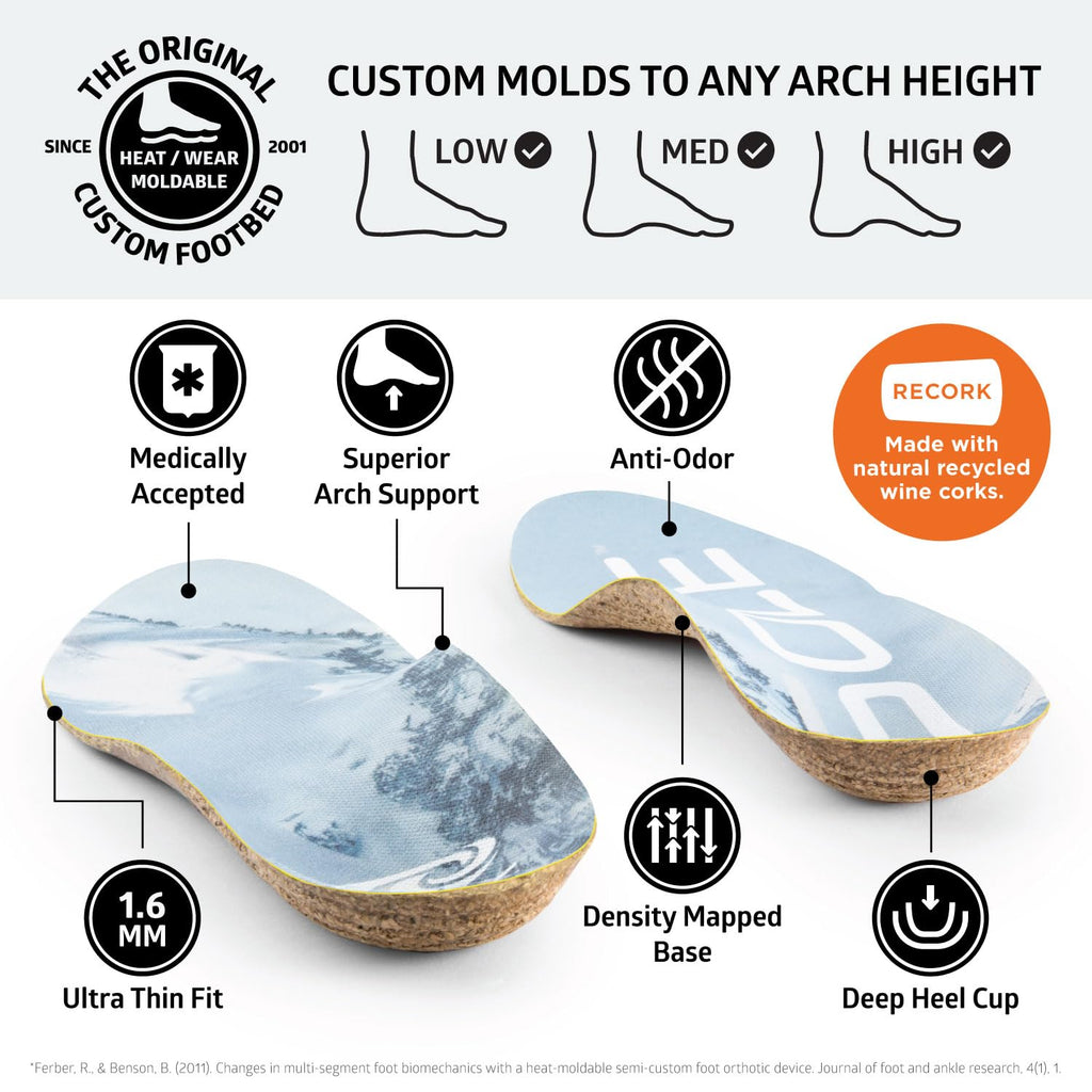 SOLE Performance Thin Shoe Insoles - Orthotic Arch Support Inserts for Plantar Fasciitis Relief and Comfort - Mens Size 14/Women