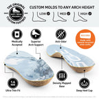 SOLE Performance Thin Shoe Insoles - Orthotic Arch Support Inserts for Plantar Fasciitis Relief and Comfort - Mens Size 14/Women