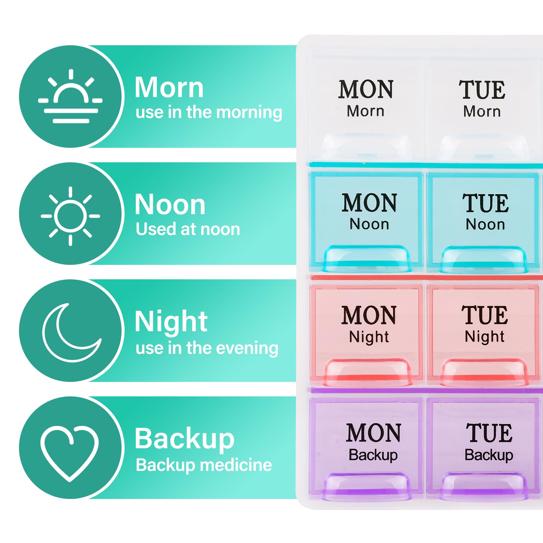 Large Weekly Pill Organizer 4 Times A Day, Moisture-Proof 7 Day Pill Box,Daily Pill Organizer,Travel Pill Cases Portable for Pil