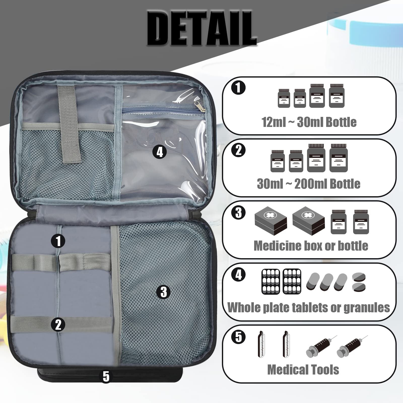 GDNasist Medicine Storage Bag, Pill Bottle Organizer for Emergency, Medicine Box Empty with Small Portable Pouch, First Aid Box