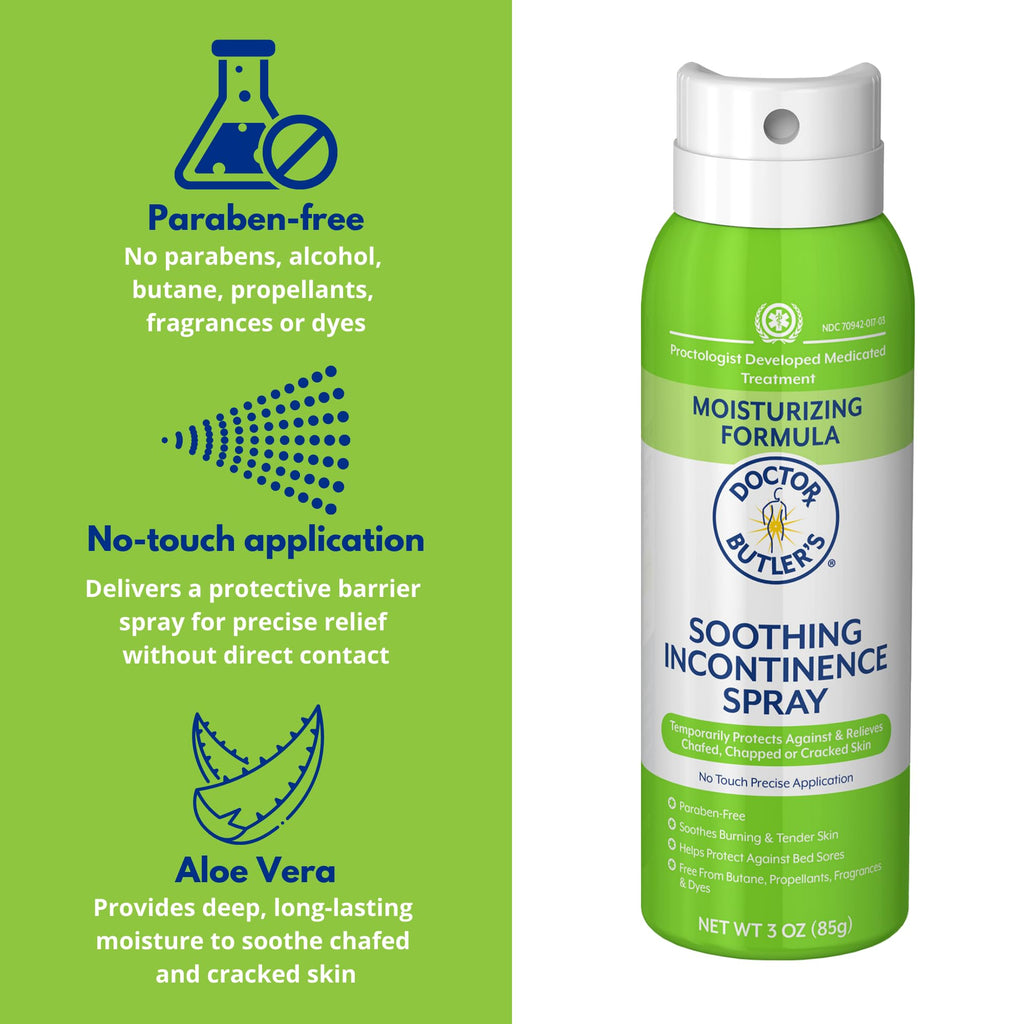 Doctor Butlers Soothing Incontinence Spray - Barrier Spray for Incontinence with Touchless Application to Help Protect Sensitive